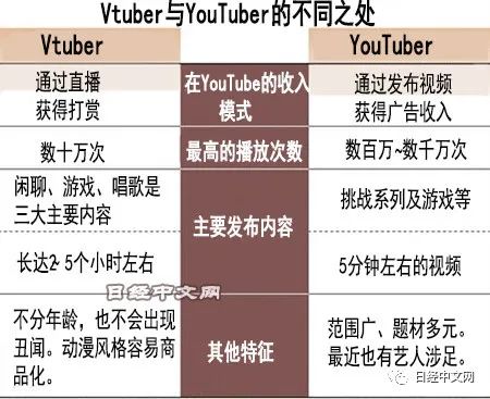 聊播改名什么了_聊播赚钱软件下载_聊播怎么赚钱