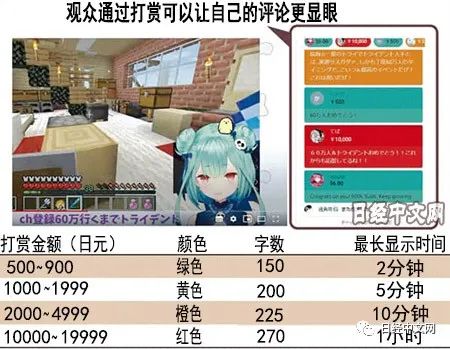 聊播赚钱软件下载_聊播改名什么了_聊播怎么赚钱