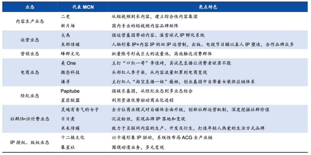 微博网红怎么赚钱_赚钱微博红网是真的吗_微博网红赚钱吗