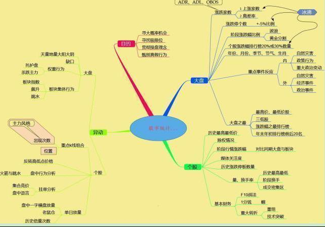 做空赚钱股票是什么行业_做空股票赚钱原理_股票做空是怎么赚钱的