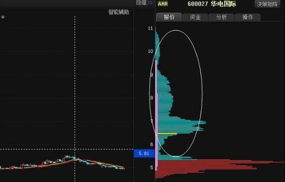 做空赚钱股票是什么行业_股票做空是怎么赚钱的_做空股票赚钱原理