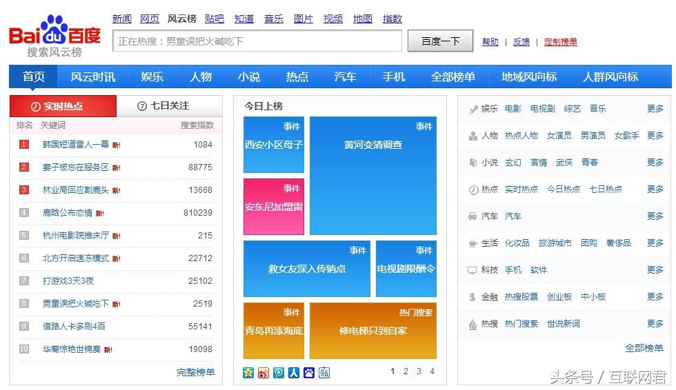 拍电视剧挣得是什么钱_电视赚钱剧拍是骗局吗_拍电视剧是怎么赚钱的