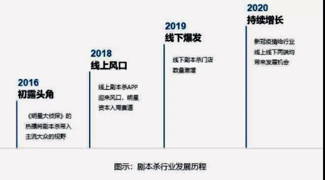 剧本挣钱_写剧本怎么赚钱_写剧本能赚钱吗