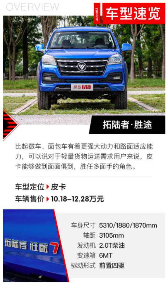 皮卡干什么赚钱_皮卡怎么赚钱_皮卡赚钱攻略
