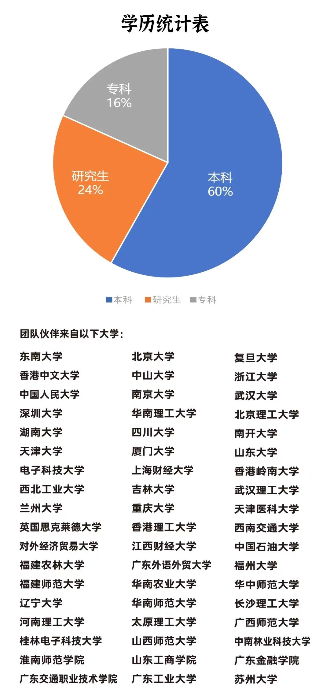 副业是不是兼职_兼职副业是为了_兼职副业是真的吗