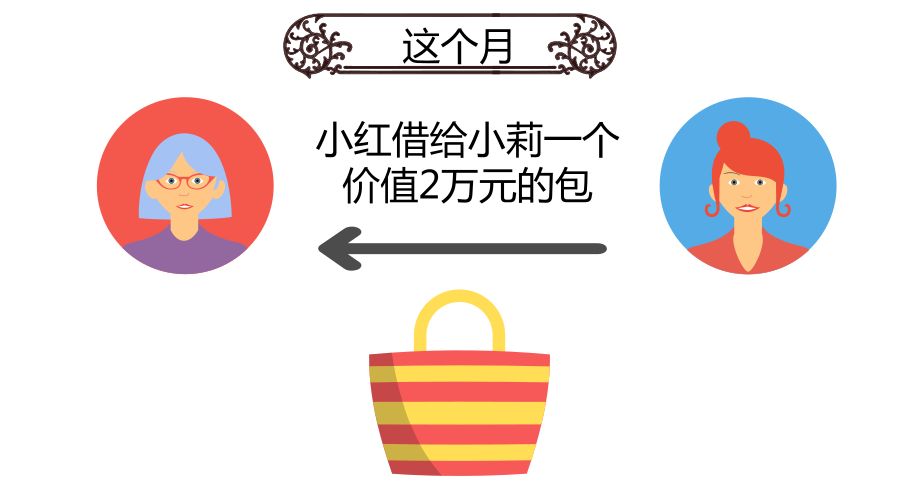 期货做空赚钱是怎么回事_期货做空怎么赚钱_期货做空赚钱还是做多赚钱