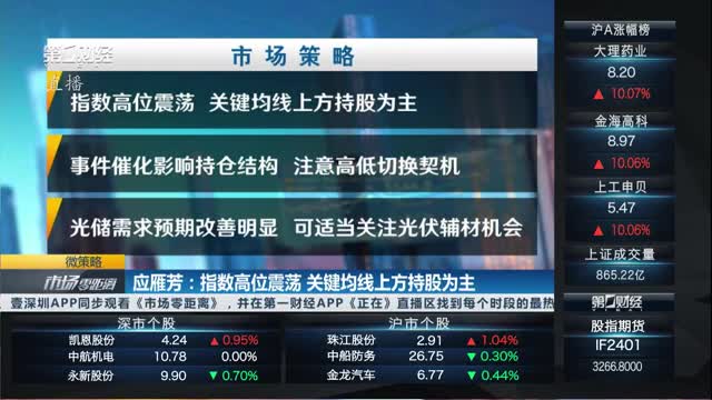 投资公司是怎么赚钱的_赚钱投资公司是做什么的_赚钱投资公司是什么行业