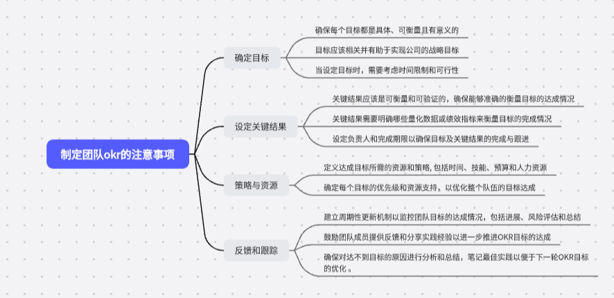 干副业的软件哪个好用_做副业赚钱的软件_干副业的软件