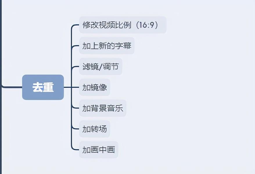 视频西瓜直播赚钱吗_西瓜视频直播怎么赚钱的_西瓜直播挣钱吗