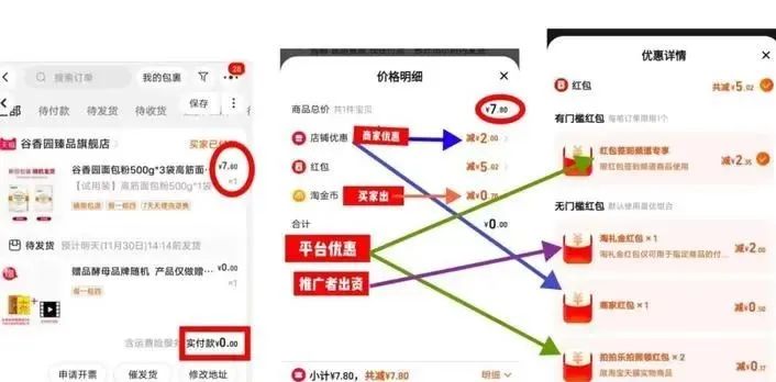 图片[2]-免单群群主怎么赚钱-微信扫码免费进一线羊毛捡漏免单群！各种大牌小样 0元漏洞免单速度领取-优创圈