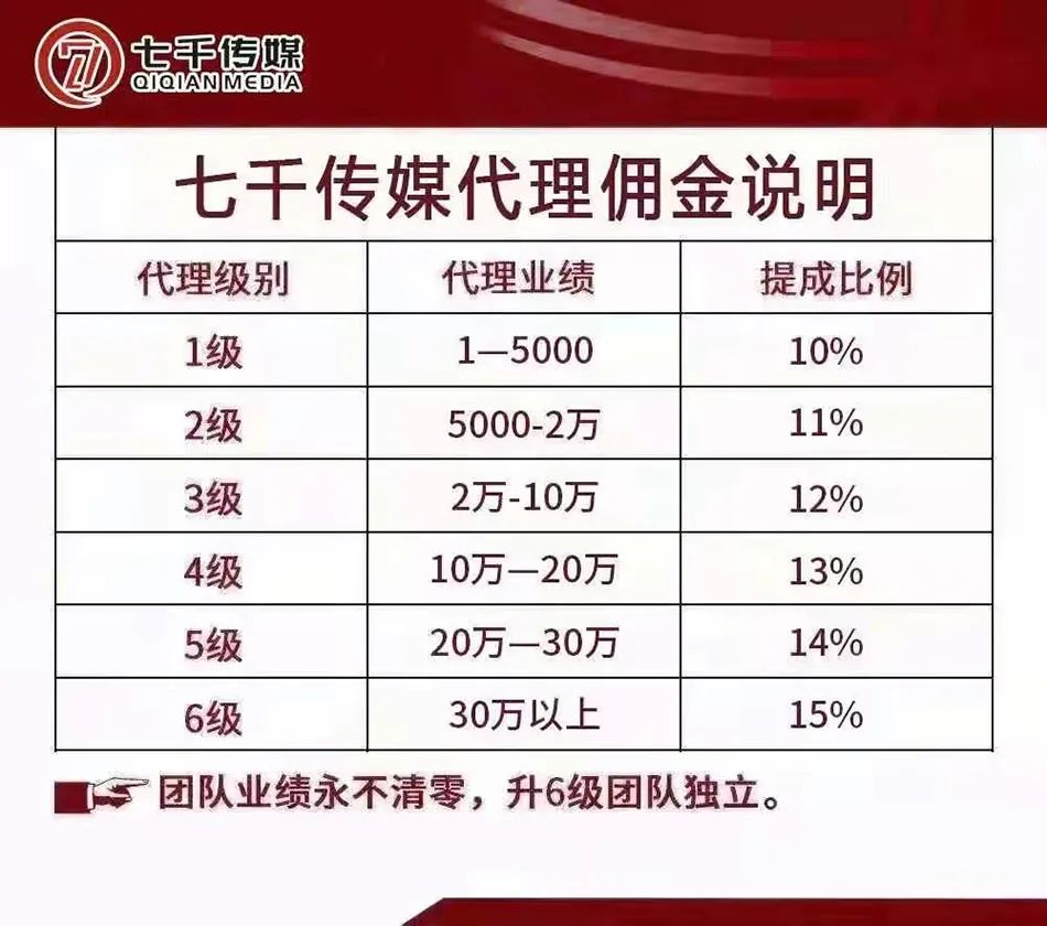 手机卡怎么赚钱_手机赚钱钱咖_赚钱卡包