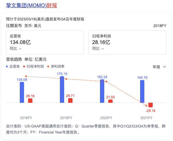 赚钱上瘾上一句_在yy上怎么赚钱_挂yy协议赚钱