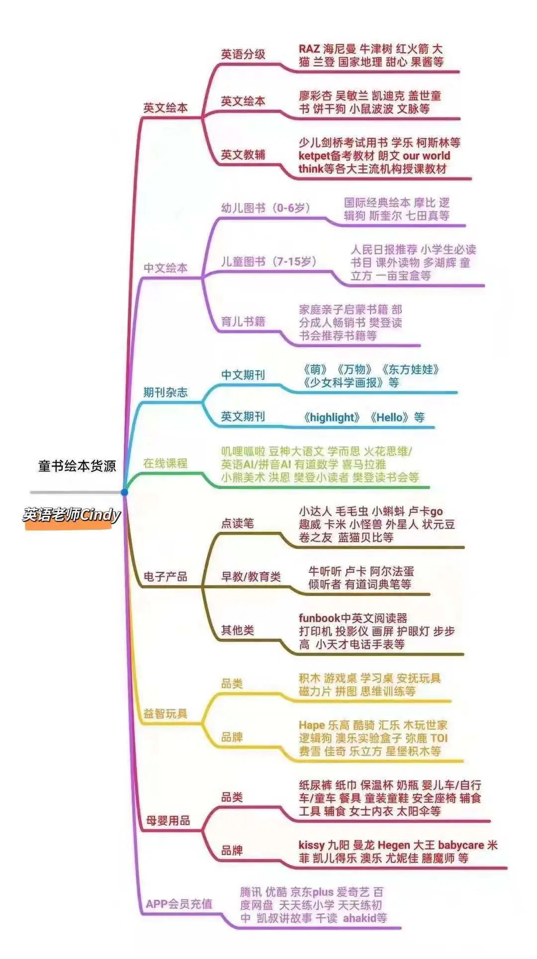 所谓的副业是指哪方面_副业的意思_所谓的副业是什么样的