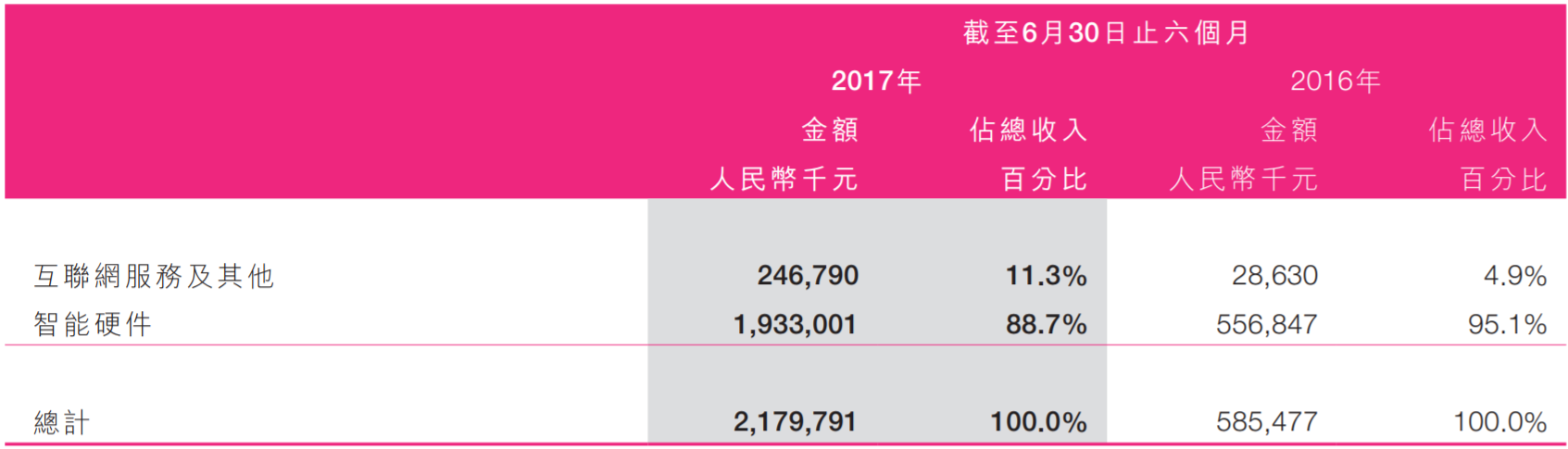 美拍挣钱_美拍靠什么赚钱_美拍上怎么赚钱的