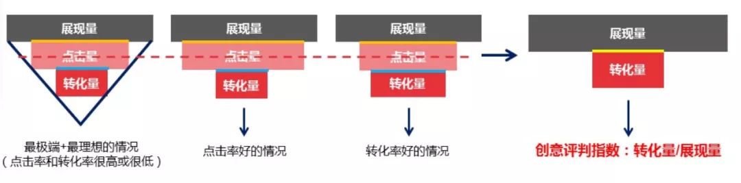 贪玩蓝月怎么回收_贪玩蓝月怎么回收赚钱_贪玩蓝月回收装备是真的吗