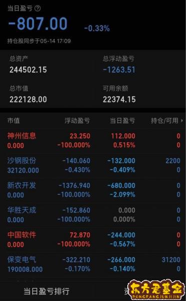 怎么玩期货赚钱_期货赚钱很简单_期货交易赚钱