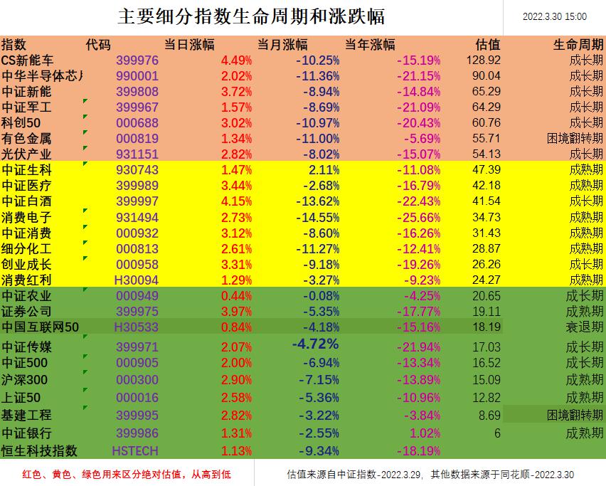 图片[3]-股民怎么赚钱-今日话题：普通股民在股市如何赚钱-优创圈