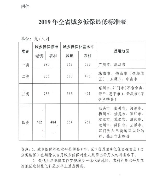 什么是家庭副业生产支出_什么叫家庭副业生产支出_家庭副业收入来源有几种