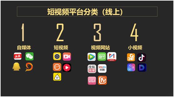 腾讯自媒体怎么赚钱_腾讯赚钱_腾讯赚钱主要靠什么