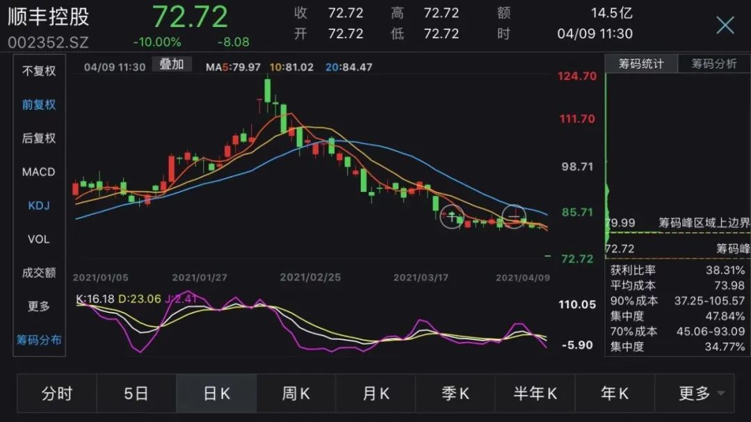 副业是什么意_副业的意思_有副业是什么意思