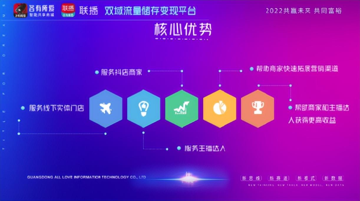 赚钱网是真的吗_当网红怎么赚钱_赚钱网上