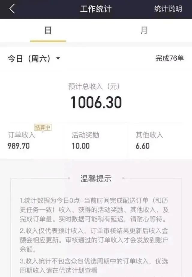 美团外卖怎么赚钱的-外卖是不是很赚钱？为啥大街上全是跑美团的年轻人？-优创圈