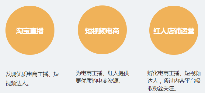 微信赚钱业务_微赚钱客服电话_微信服务商怎么赚钱