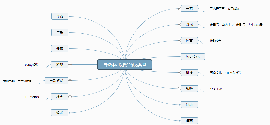 新浪看点怎么赚钱_看点新浪赚钱是真的吗_看点新浪赚钱软件
