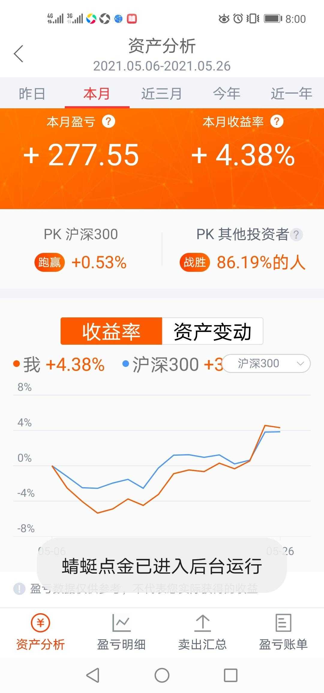 副业收入的说说_副业收入叫什么_什么叫副业收入