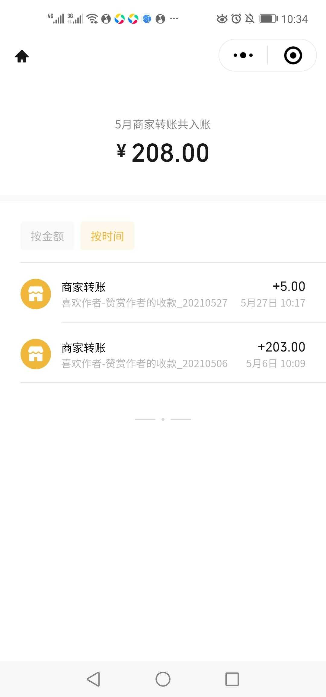 副业收入的说说_副业收入叫什么_什么叫副业收入