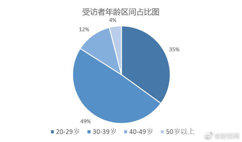 原油期货赚钱不_期货原油怎么赚钱吗_原油期货赚钱吗