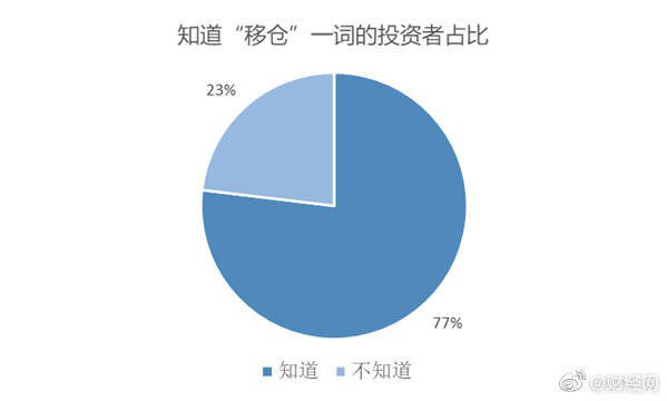 原油期货赚钱吗_期货原油怎么赚钱吗_原油期货赚钱不