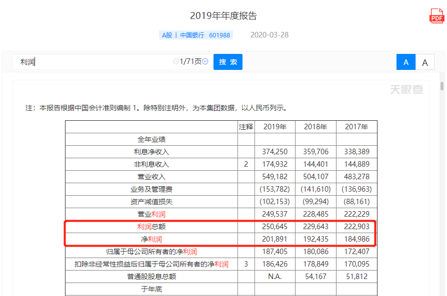 原油期货赚钱吗_原油期货赚钱不_期货原油怎么赚钱吗
