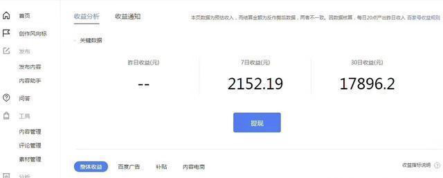 新浪看点怎么赚钱_看点新浪赚钱吗_看点新浪赚钱软件