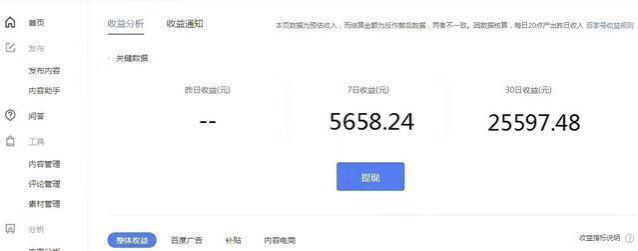 看点新浪赚钱软件_看点新浪赚钱吗_新浪看点怎么赚钱