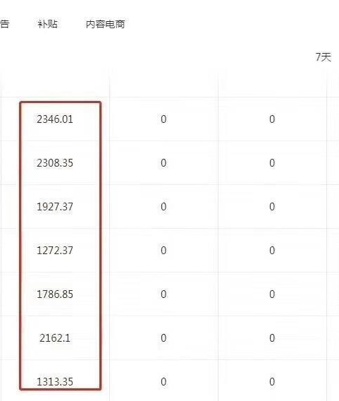 看点新浪赚钱吗_看点新浪赚钱软件_新浪看点怎么赚钱