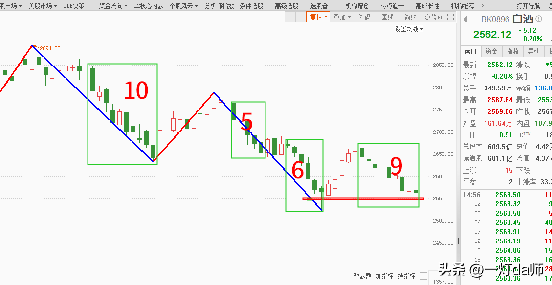 太极怎么赚钱_太极投资多少_太极赚钱是怎么回事