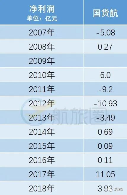 货运怎么赚钱_货运赚钱的文案短句_货运赚钱是真的吗