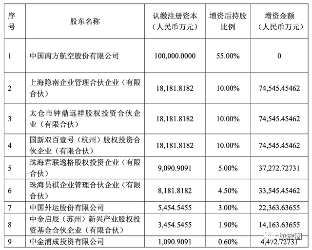 货运怎么赚钱_货运赚钱是真的吗_货运赚钱的文案短句
