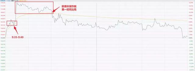 怎么套利赚钱_套利赚钱骗局_套利赚钱36局