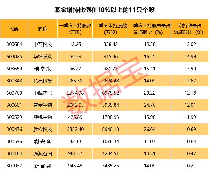 币信怎么赚钱_赚币平台_币赚社区