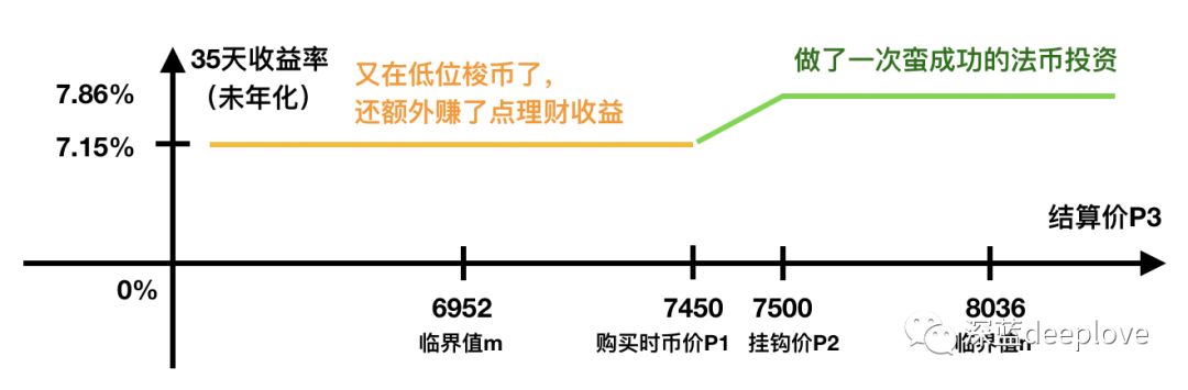 赚赚点赞_怎么点赞赚钱_点赞挣钱平台有哪些推荐