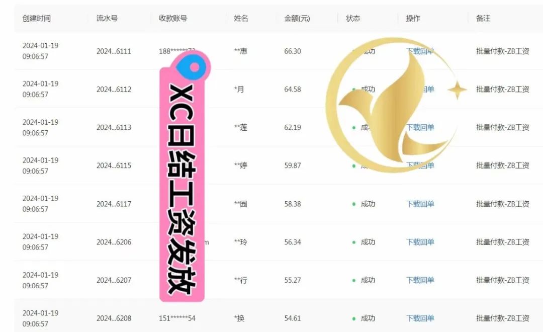 副业手机赚钱_手机做的副业_有什么手机可以做的副业