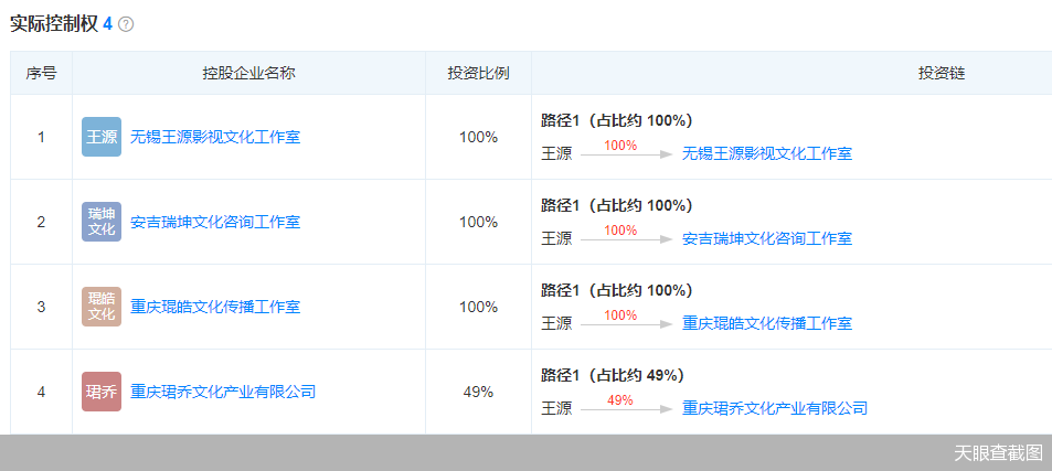 演出公司赚钱吗_演出怎么赚钱_演出一场能挣多少