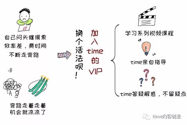 能用手机赚钱的_能不能用手机赚钱_怎么样可以用手机赚钱