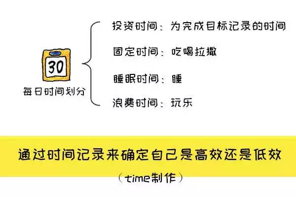 能用手机赚钱的_怎么样可以用手机赚钱_能不能用手机赚钱