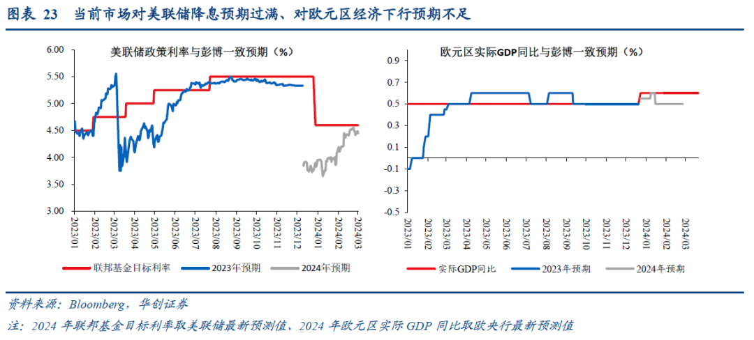 怎么用汇率赚钱_汇率赚钱app哪个好_用汇率赚钱有风险吗