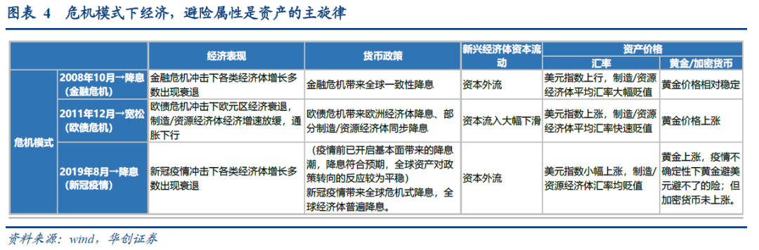 汇率赚钱app哪个好_怎么用汇率赚钱_用汇率赚钱有风险吗