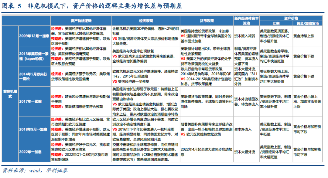 怎么用汇率赚钱_汇率赚钱app哪个好_用汇率赚钱有风险吗