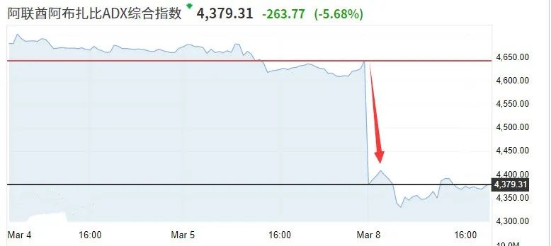 原油公司怎么赚钱的_做原油的平台_原油赚钱公司排行榜